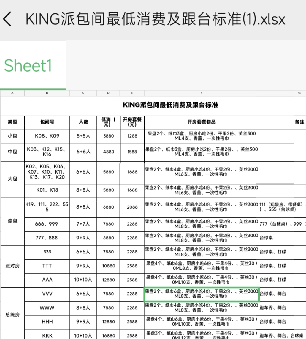 成都king派酒水单.jpg 成都king派酒水单.jpg