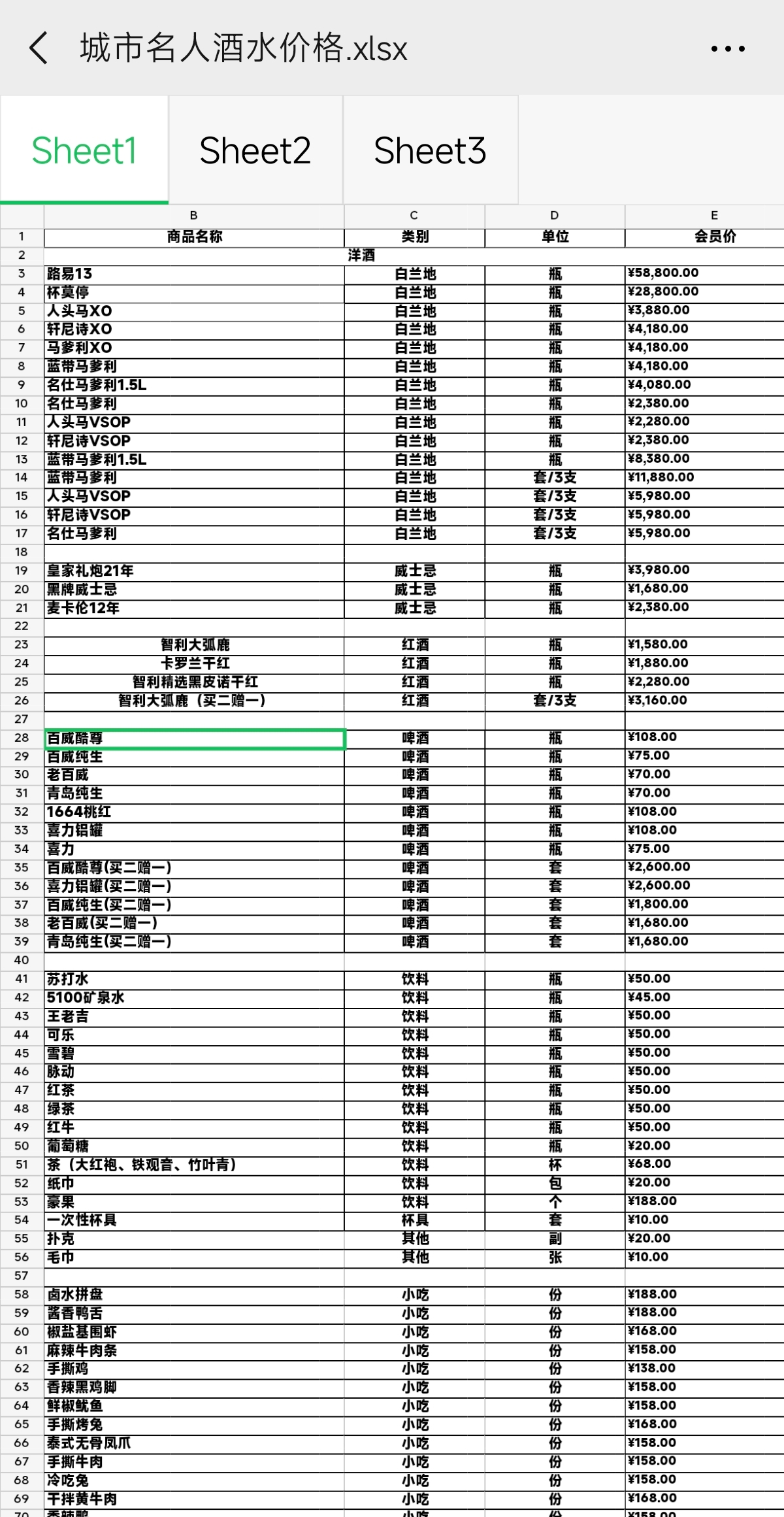 成都城市名人酒水单.jpg